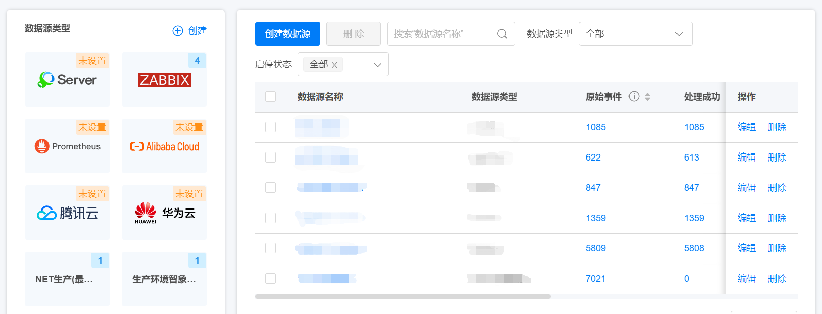 多源事件统一接入，完整监控覆盖